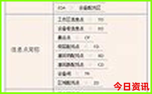 番禺区十大旅游景点