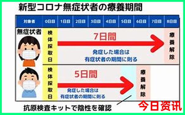 附近适合晚上玩的地方
