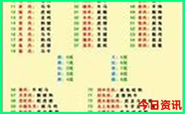 甘肃自驾游三天最适合路线