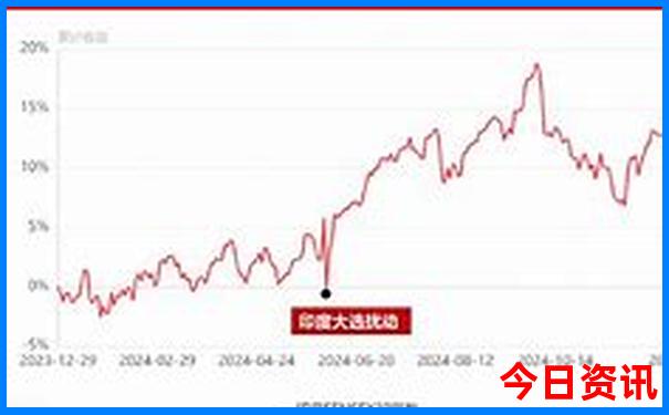 冬天旅游十大必去景点